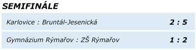 semifinale.png