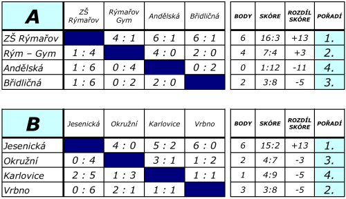snimek-obrazovky-2025-05-06-212901.png